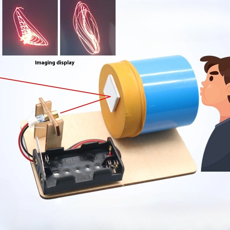Model Kit Fantasy - DIY Akustik Görüntüleme Cihazı Eğlenceli Bilim