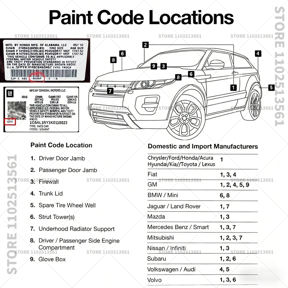 BYD Song Pro DM Beyaz Araba Bo - Paint Model Kit incelemesi ve fiyatı