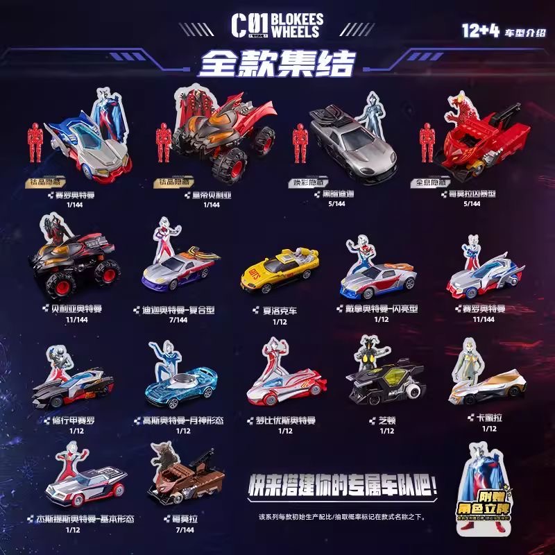 Sıcak Fırsat Blokees Ultraman  - Model Kit Ultraman Zero incelemesi ve fiyatı