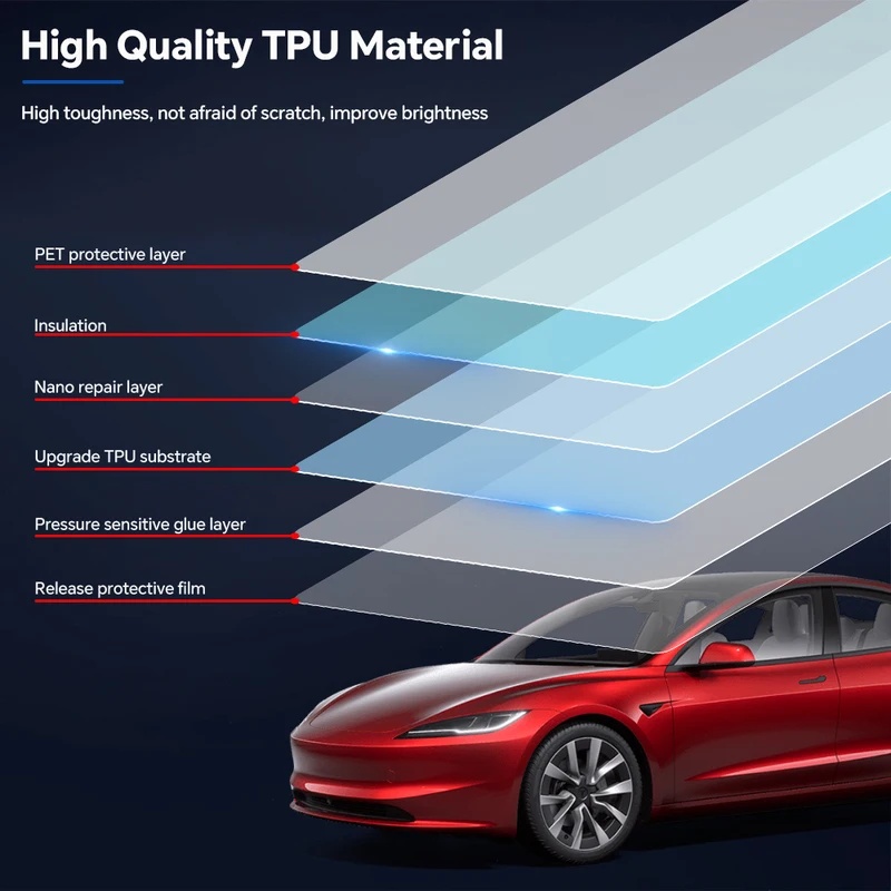 8.5Mil Önceden Kesilmiş TPU PP - Paint Model Kit incelemesi ve fiyatı