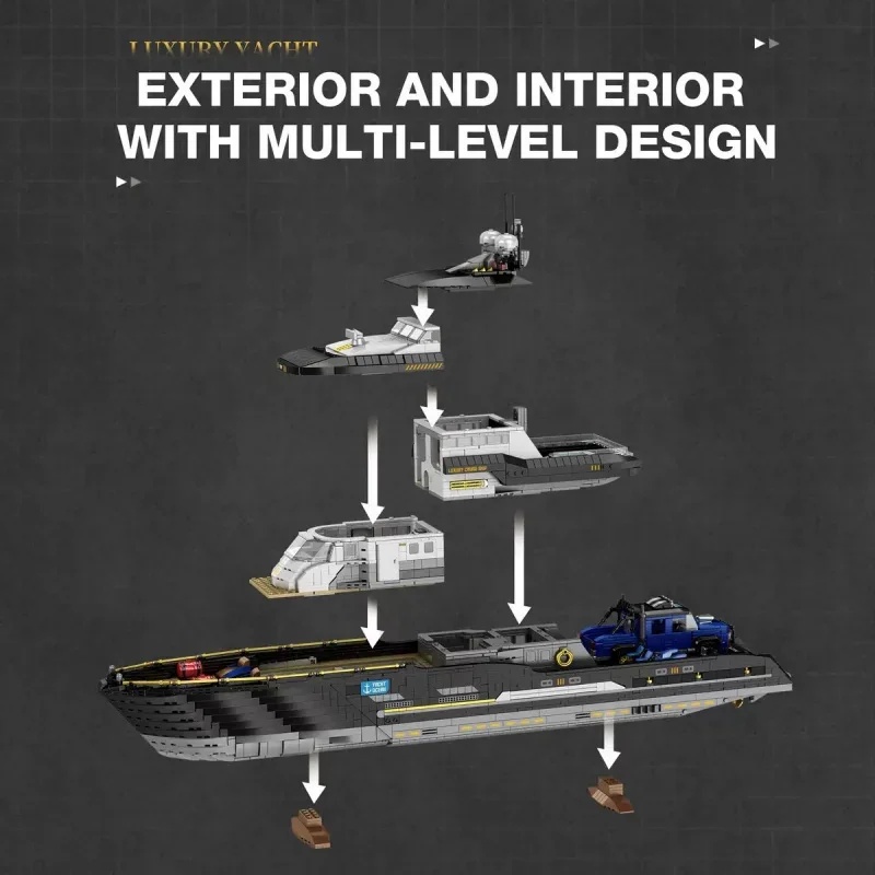 Reobrix 66103 Dev Lüks Yat Gem - Model Kit Yacht incelemesi ve fiyatı